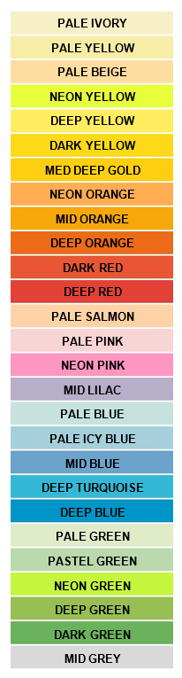 Colour Full Chart Paper